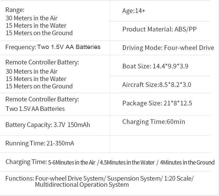 3 in 1 Mini Drone RC Drone