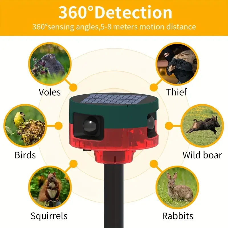360 Solar Animal Repeller Alarm - Induction with 13 Effects and Recording