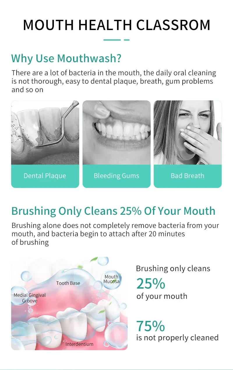 Breath Care Clean Bacteria Mouthwash