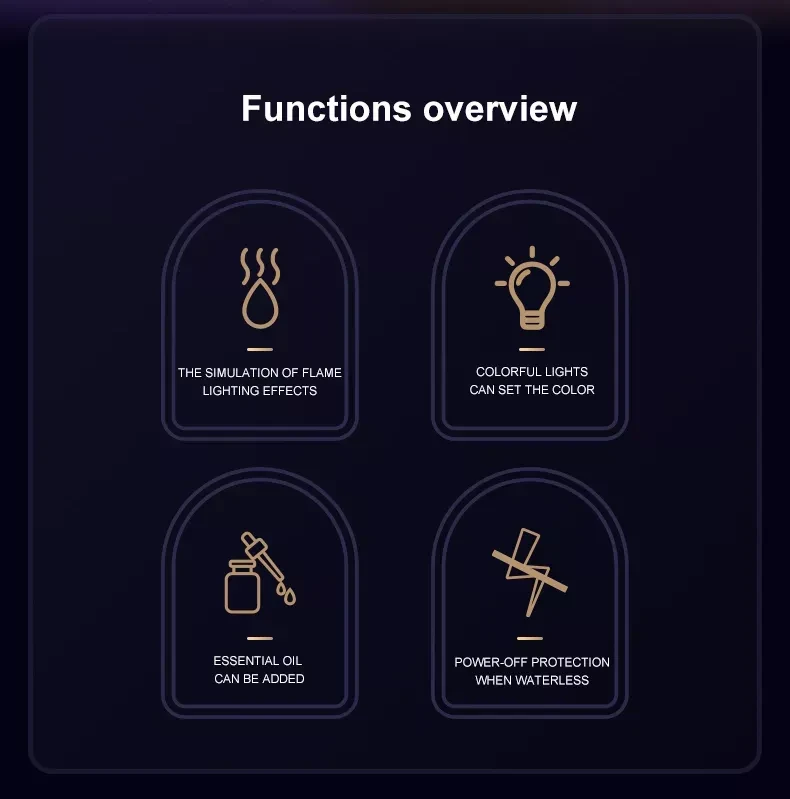 RGB Flame Aroma Diffuser 130Ml 3d