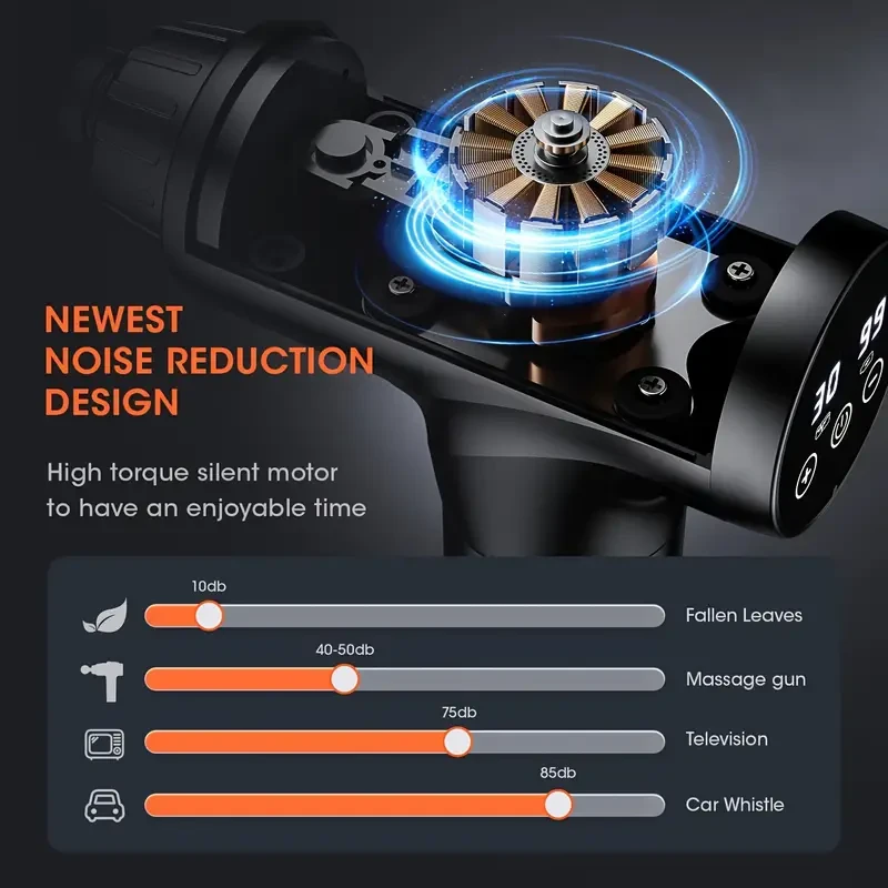 Deep Tissue Percussion Massage Gun - 4 Attachments & 30 Speed Settings