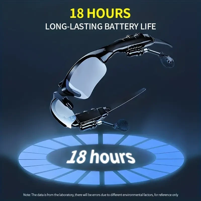 UV Resistant Sport Glasses with Wireless Wireless Headset - Perfect for Cycling, Driving, Fishing, Travel and Outdoor Activities
