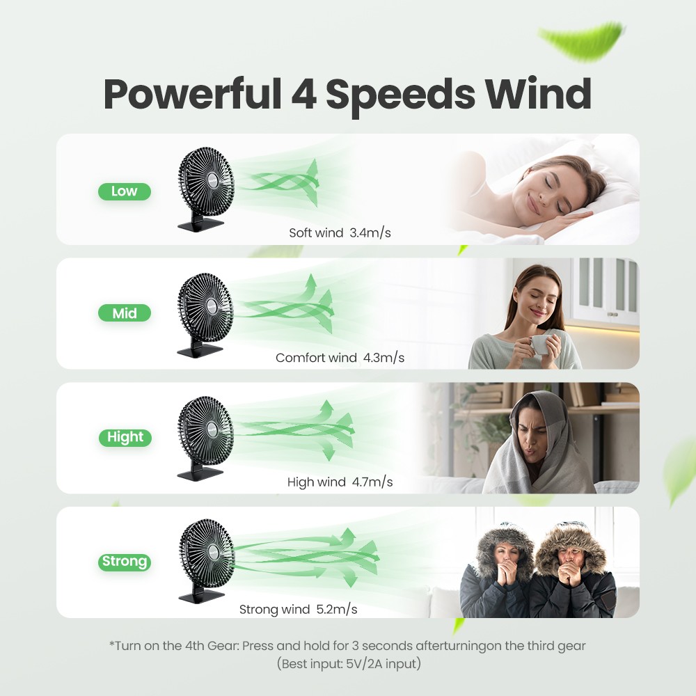 GAIATOP Desk Fan Portable USB Fan with 4 Speeds and Ultra-Quiet Cooling