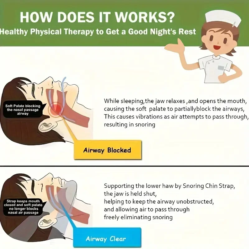 Anti-Snoring Chin Strap Chin Support for Snoring and Sleep Apnea