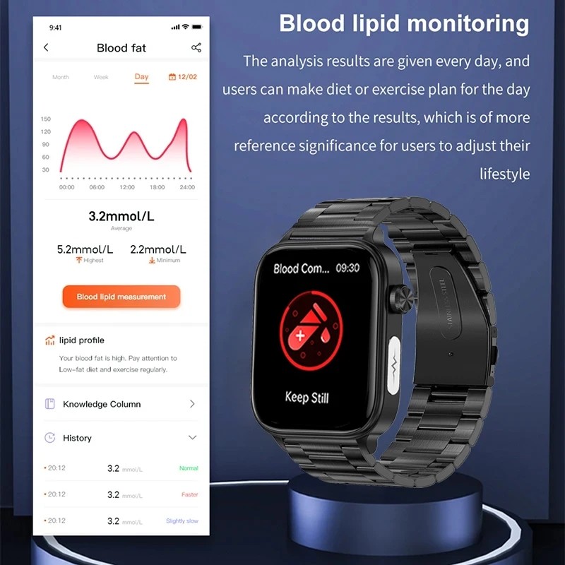 2024 AI Medical Diagnosis Smart Watch  Blood Lipids, Uric Acid, Blood Glucose Monitoring with ECG+PPG, Bluetooth Calls, and Health Tracking