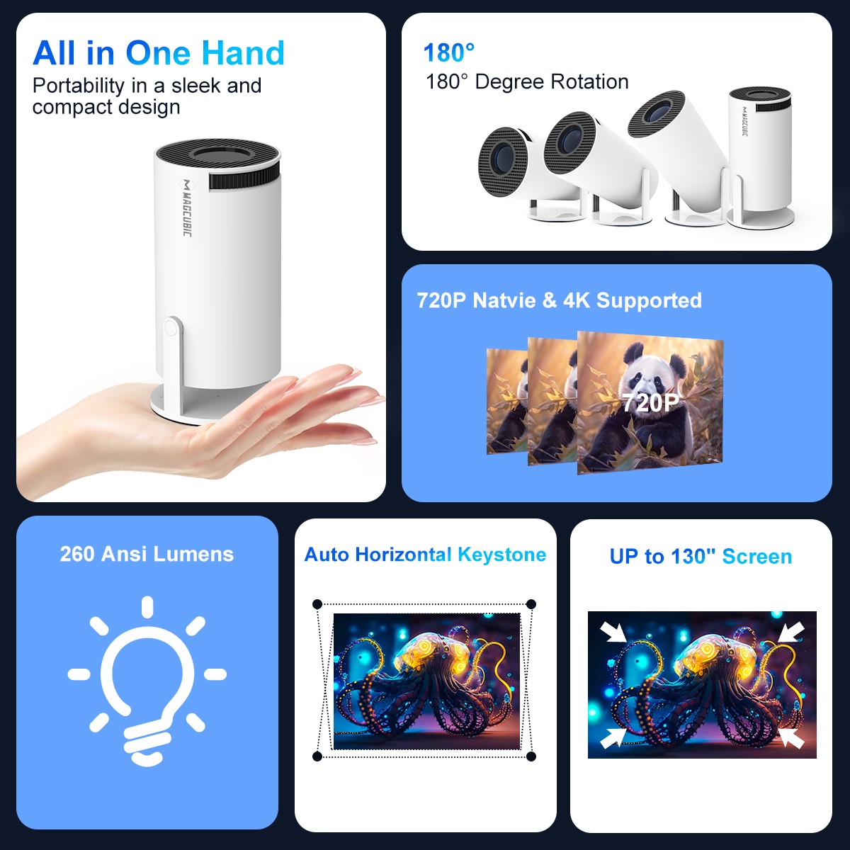Magcubic HY300 Pro 4K Projector Android 11, Dual WiFi 6, 260 ANSI Lumens, BT5.0, 1080P