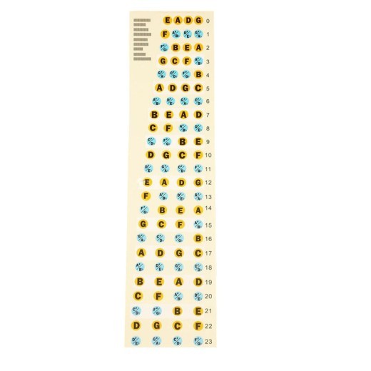 Guitar fingerboard stickers Guitar electric guitar universal fingerboard stickers Guitar accessories Fingerboard scale stickers