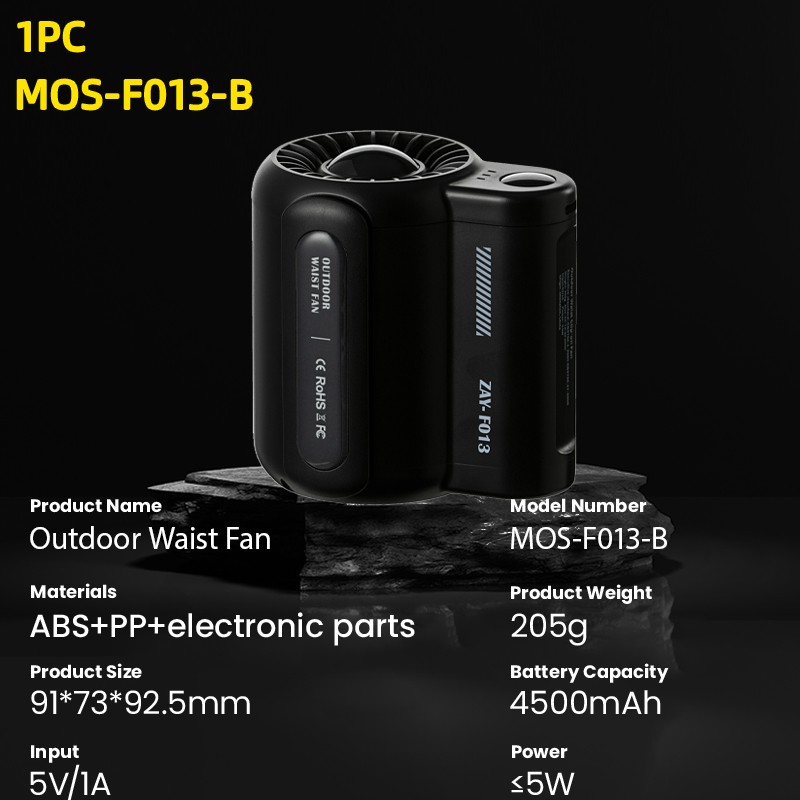 Portable Fan - 4500mAh Rechargeable Mini Waist Fan with 3 Speeds and Wearable Clip Belt