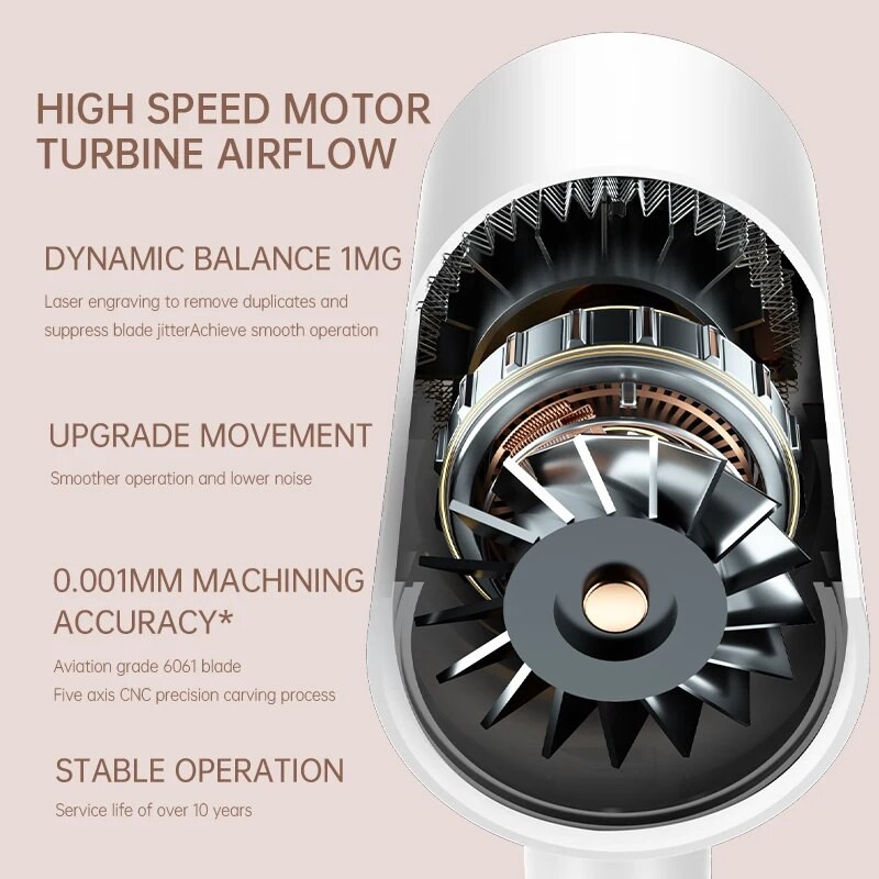 High-Speed Electric Hair Dryer Low Noise, Constant Temperature, Quick-Drying