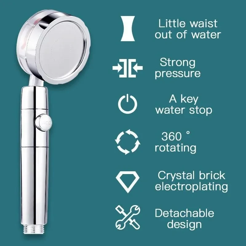 Shower Head Water Saving Flow 360 Degrees