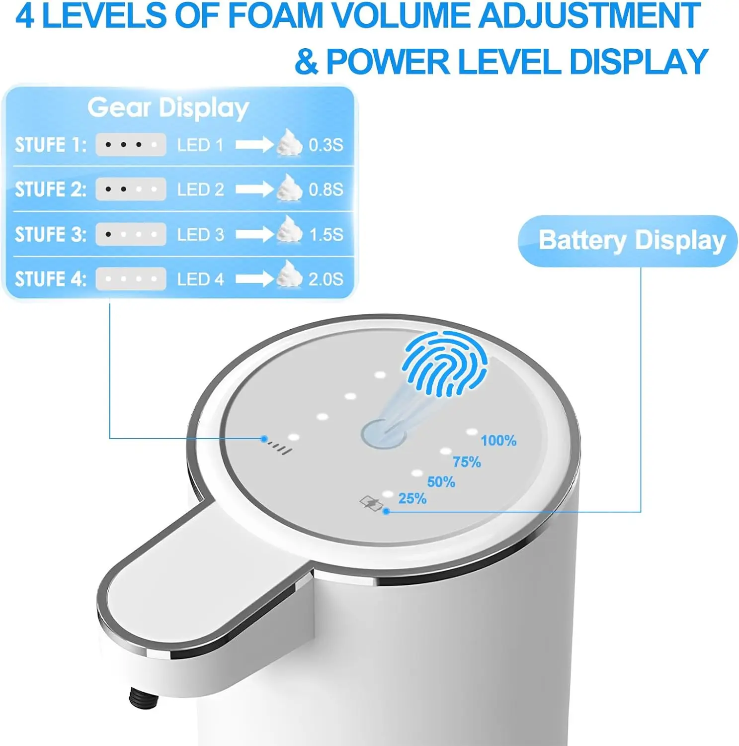 Automatic Soap Dispenser Touchless Foaming Soap Dispenser