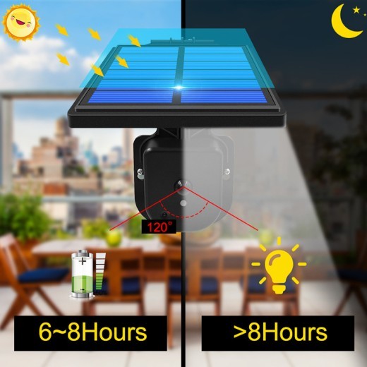 Garden Remote Control Sensor Wall Lamp Rural Street Lamp