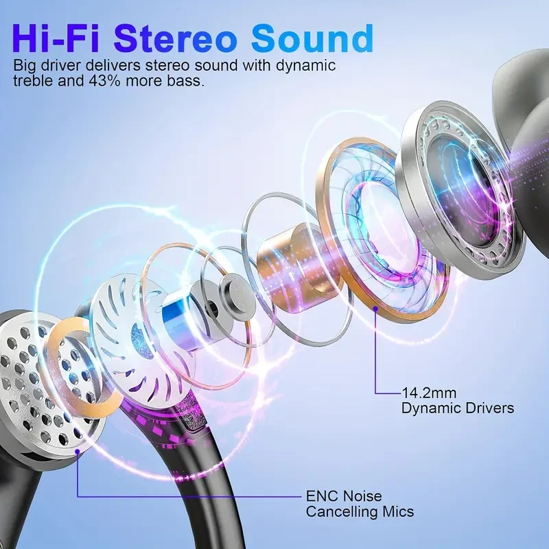 Wireless Earbuds, 90H Wireless 5.3 Earphone, Wireless Running With ENC Noise Cancelling Mic, Earphones 3D Deep Bass Over Ear, Sports Ear Buds Earhooks For IOS/Android