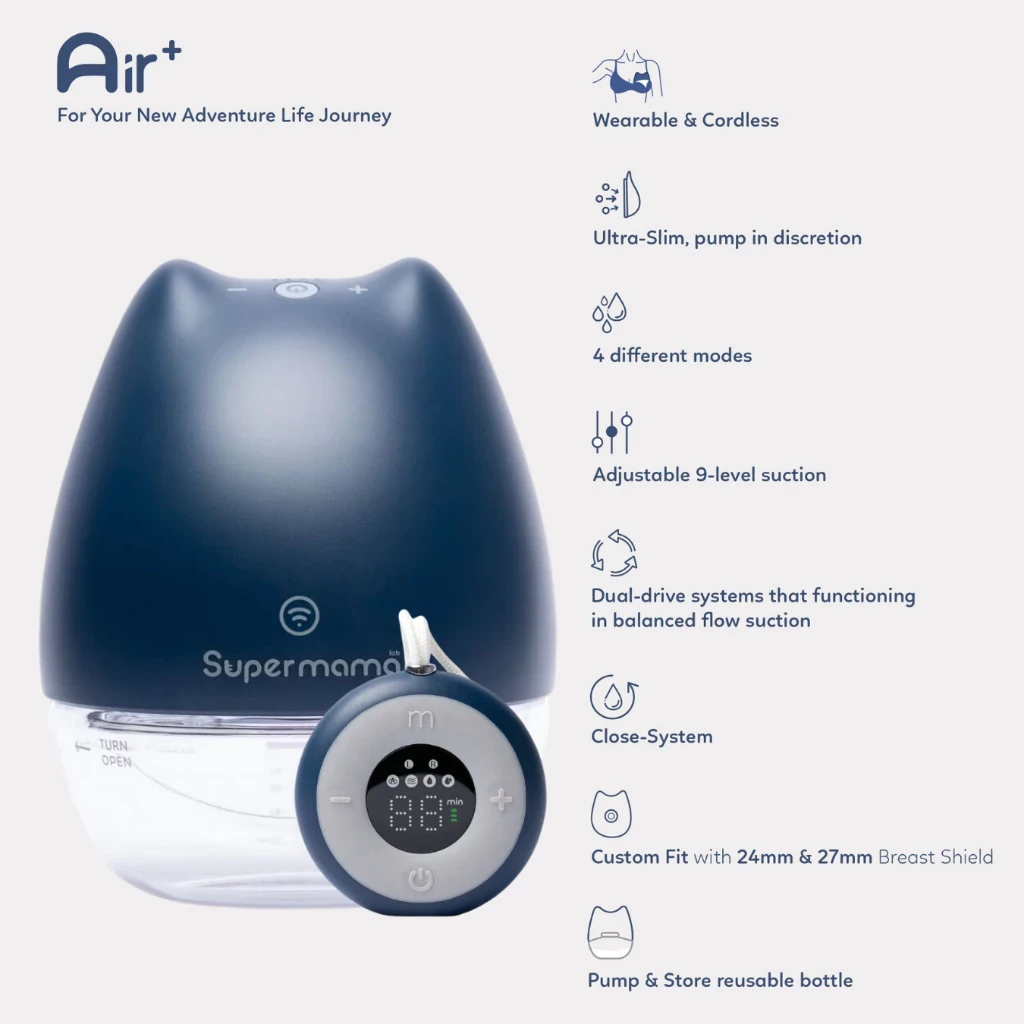Supermama Lab Electric Breast Pump Handsfree | Portable & Wearable with Remote [Cordless] | Maximum and Painless Breast