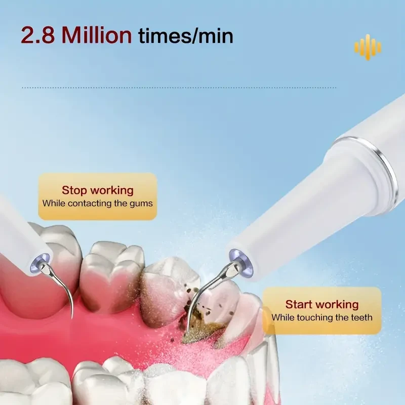 4 Replaceable Heads Rechargeable Teeth Scaler with LED Light, Type-C Charging, Oral Hygiene Cleaner Kit Christmas Gift