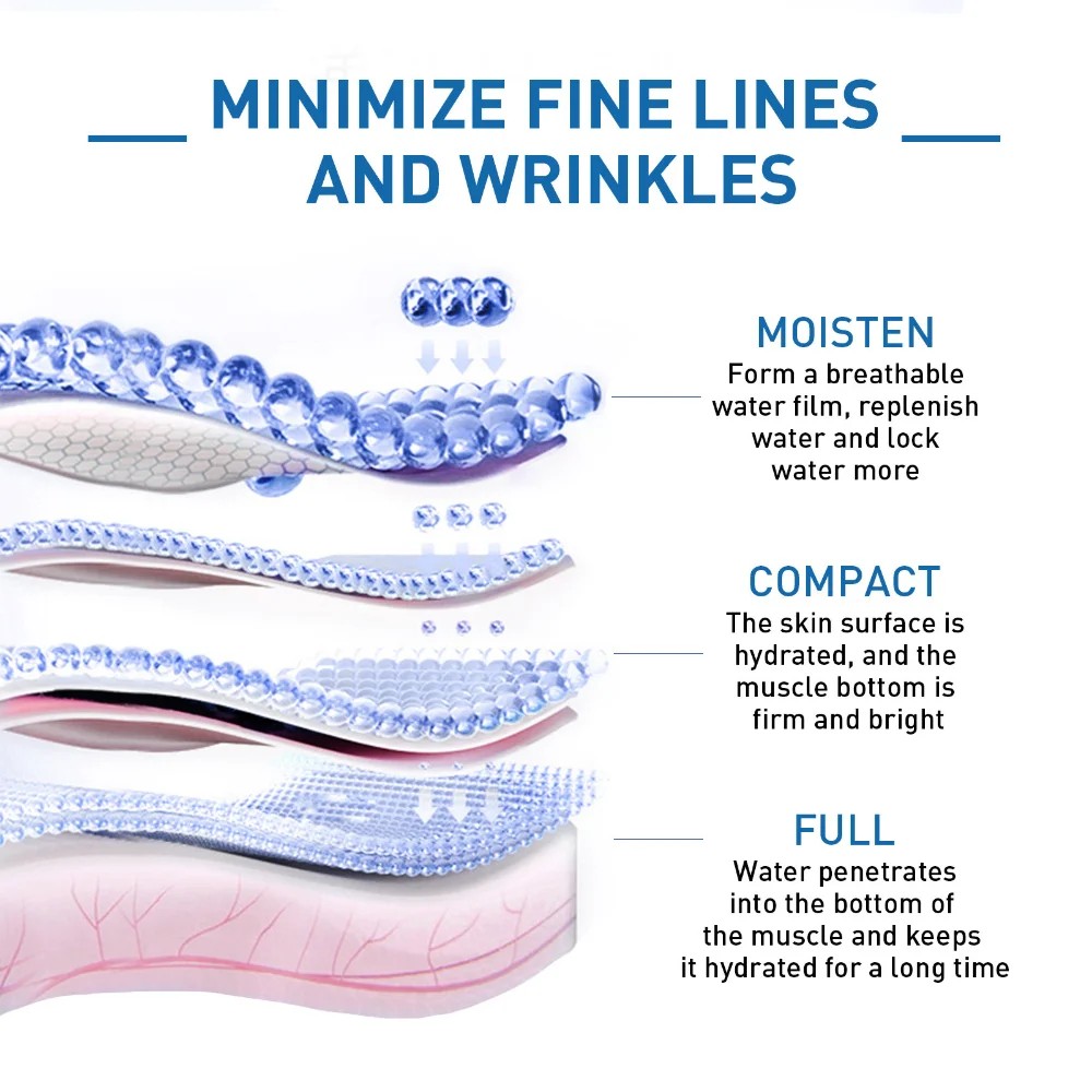 B5 Anti Wrinkle Face Serum with Hyaluronic Acid - Anti Aging, Lift and Tighten