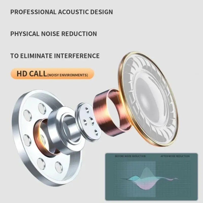 Lenovo Air Pro 6 TWS Wireless Bluetooth Earphones