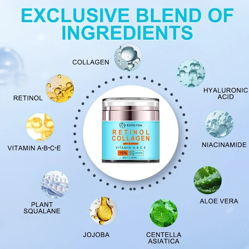 50g Hyaluronic Acid & Collagen Face Cream, Retinol, Niacinamide, Plant-Based Squalane, Centella Asiatica, Vitamin A+B+C+E, Unisex Adult Moisturizer, with Hydration Boost & Elasticity Improvement for All Skin Types, Daily & Night Use