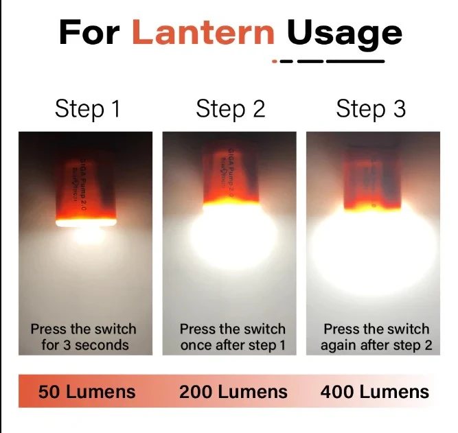 Mini Giga Air Pump 2.0