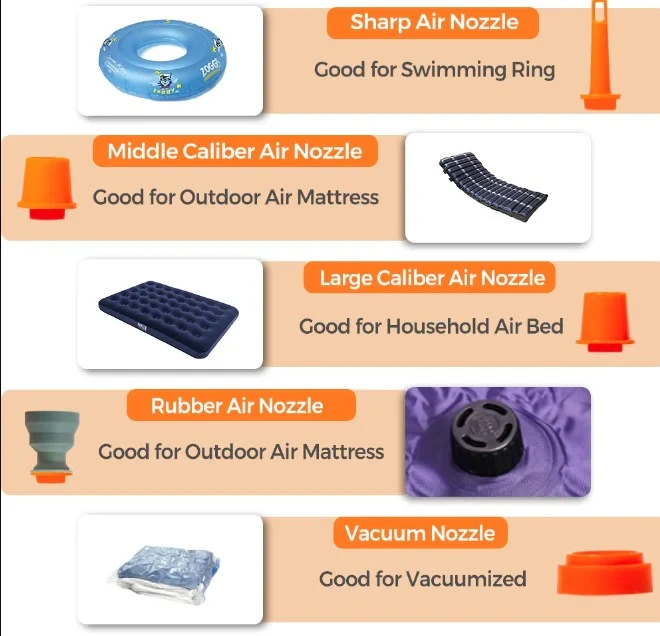 Mini Giga Air Pump 2.0