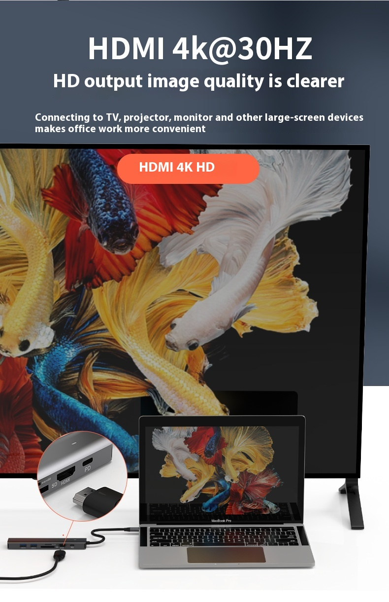 Card Reader PD Computer Hub