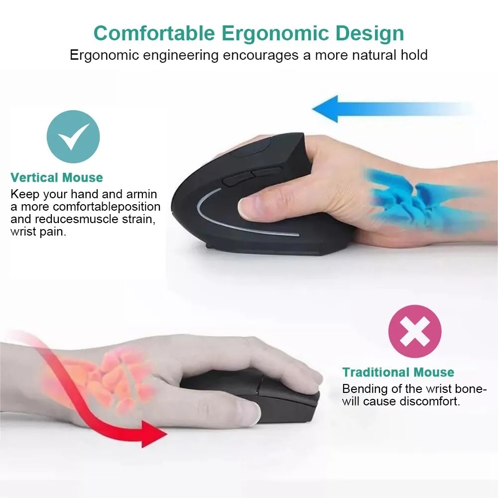Ergonomic Vertical Wireless Mouse  2.4GHz Optical Mouse