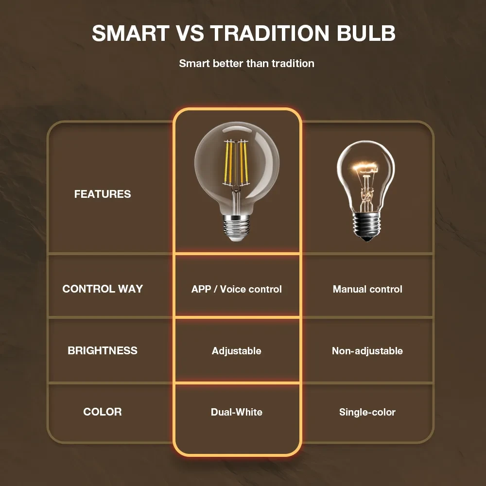 Glass Retro Filament Lamp