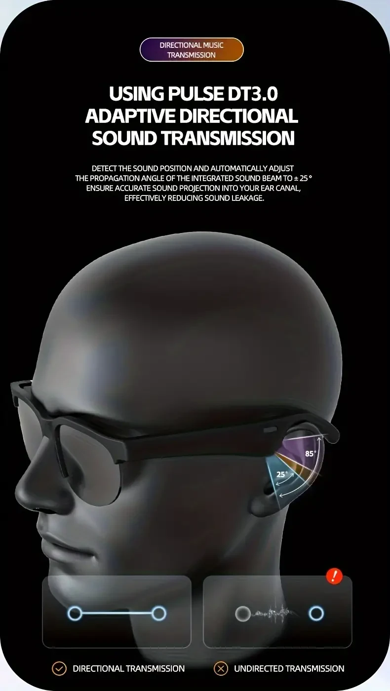 SENBENBAO Wireless Smart Glasses: Wireless Headphones with Built-in Speakers and Microphones, UV Protection, and Key Controls for Active Lifestyles