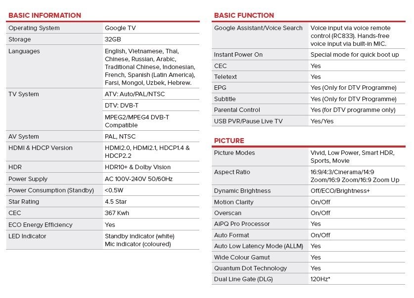 TCL QLED 4K Google TV - 55C655