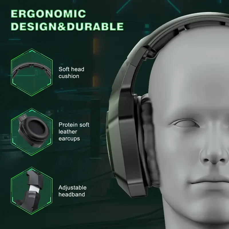 Wireless 5.0 Tri-Mode ONIKUMA Gaming Headset B100