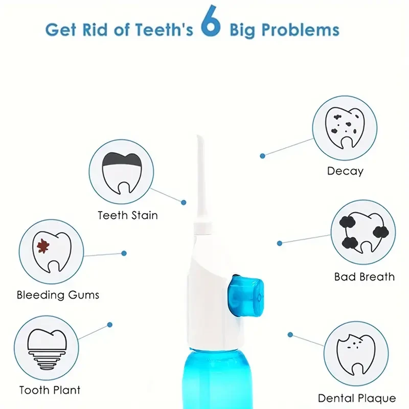 3-Head Teeth Cleaning Kit for Braces, Bridge, Gum Health Maintenance