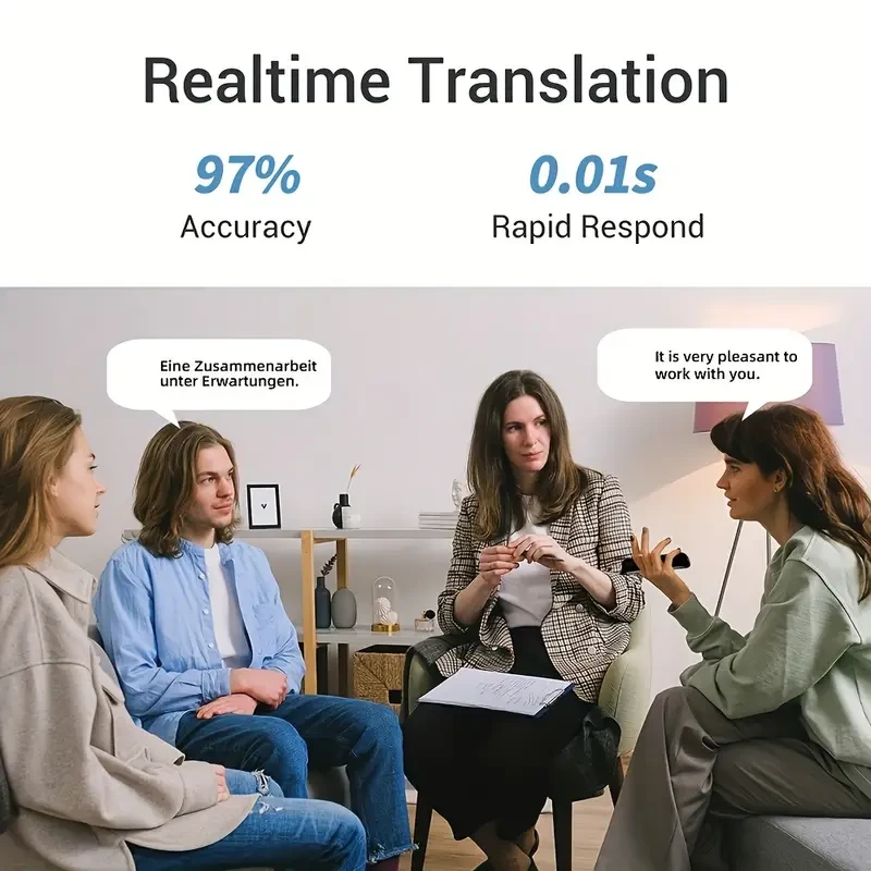 137 Languages Smart Voice Translator: Instant Real-Time Translation, Display Of APP Translation Results, Suitable For Most Android/iOS Phones