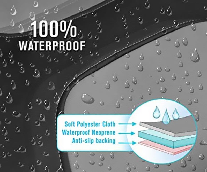 Waterproof Front Bucket Seat Cover Neoprene 2 - Seater Set Universal Fit