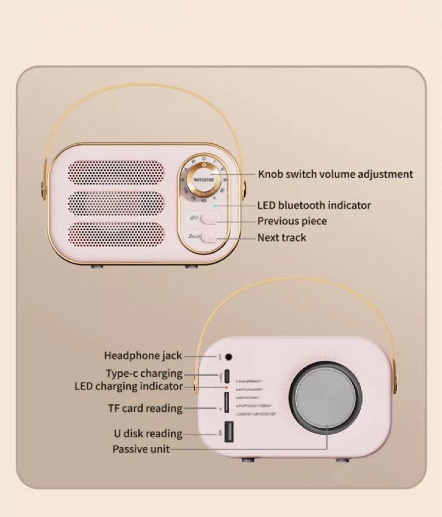 Bluetooth Speakers - Retro Radio Designs- Rechargeable - FM Radio