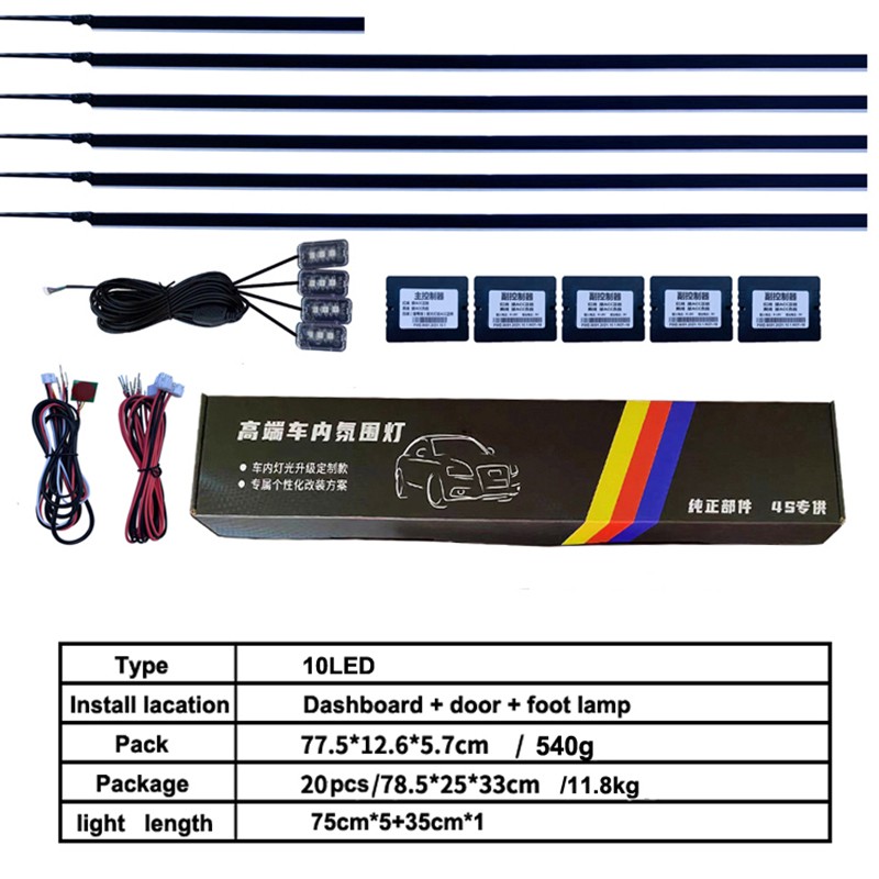 Automotive LED Atmosphere Light Symphony Light Guide