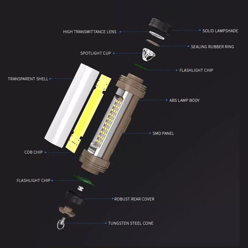 LED Work Light COB Rechargeable Dual Light Magnet Floodlight Endurance 25 Hours