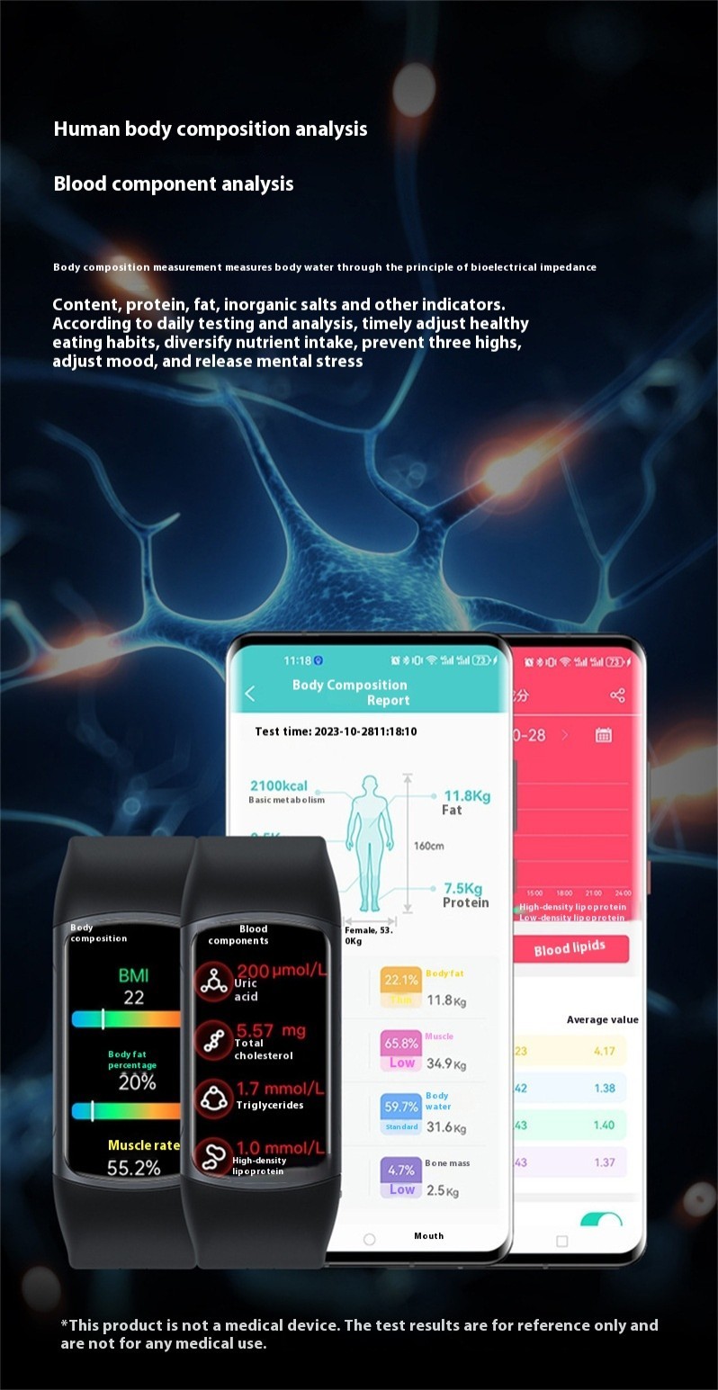 Smart Bracelet Non-invasive Blood Glucose Heart Rate Blood Oxygen ECG Health Monitoring