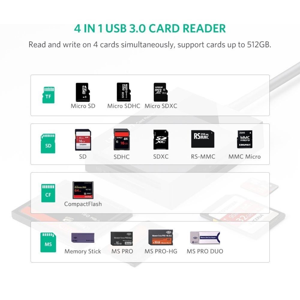 0.5M UGREEN SD TF CF MS Card Reader, USB 3.0 Adapter Read 4 Cards Simultaneously