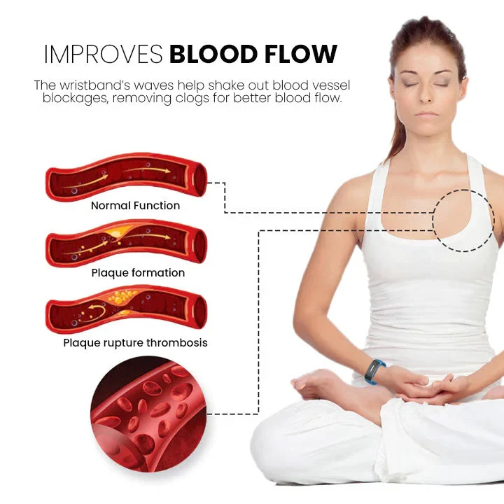 Seurico™ Matteo Ultrasonic Body Shape Wristband Pro