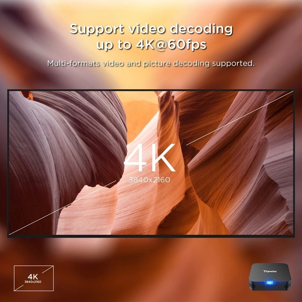 Android TV Box-Make your old TV Android