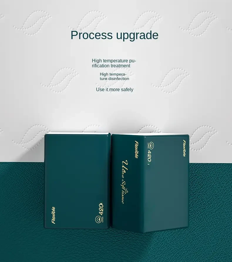 1 Box of 30pcs Premium 4-Ply Tissues | Unscented, Fluorescent-Free, High-Quality Wood Pulp for Home & Commercial Use