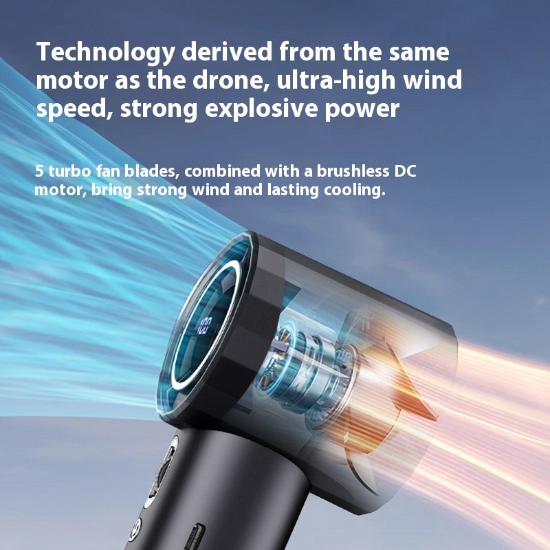 Outdoor High-speed Turbine Handheld Mini Little Fan