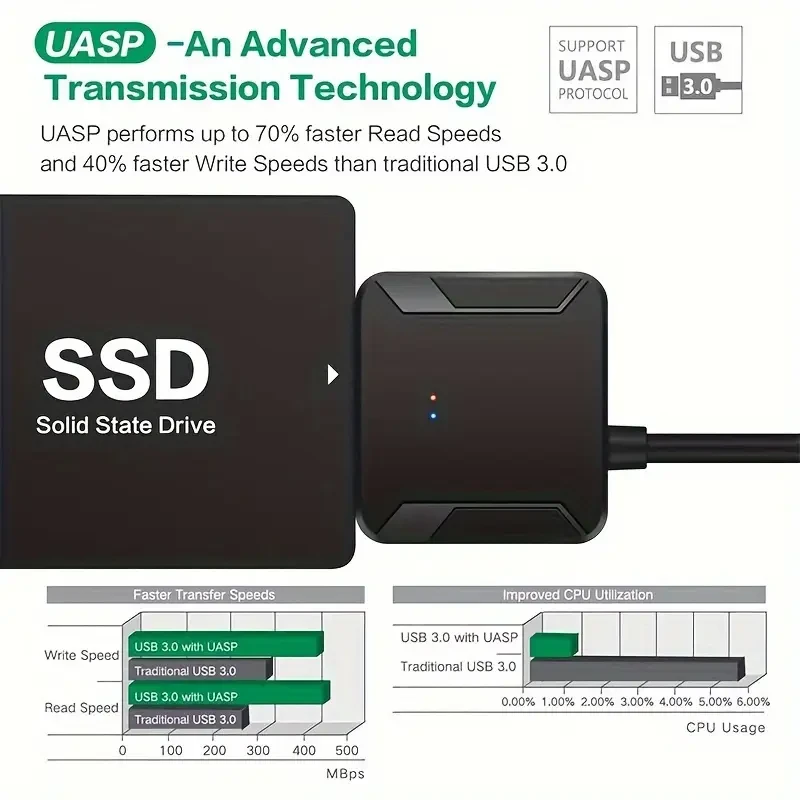 SATA To USB 3.0 Adapter Cable External Hard Drive