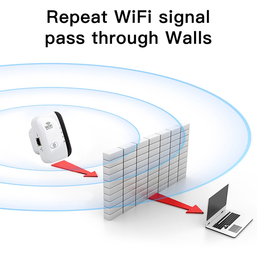 FENVI 300Mbps Wireless WiFi Repeater 802.11N Signal Extender and Amplifier