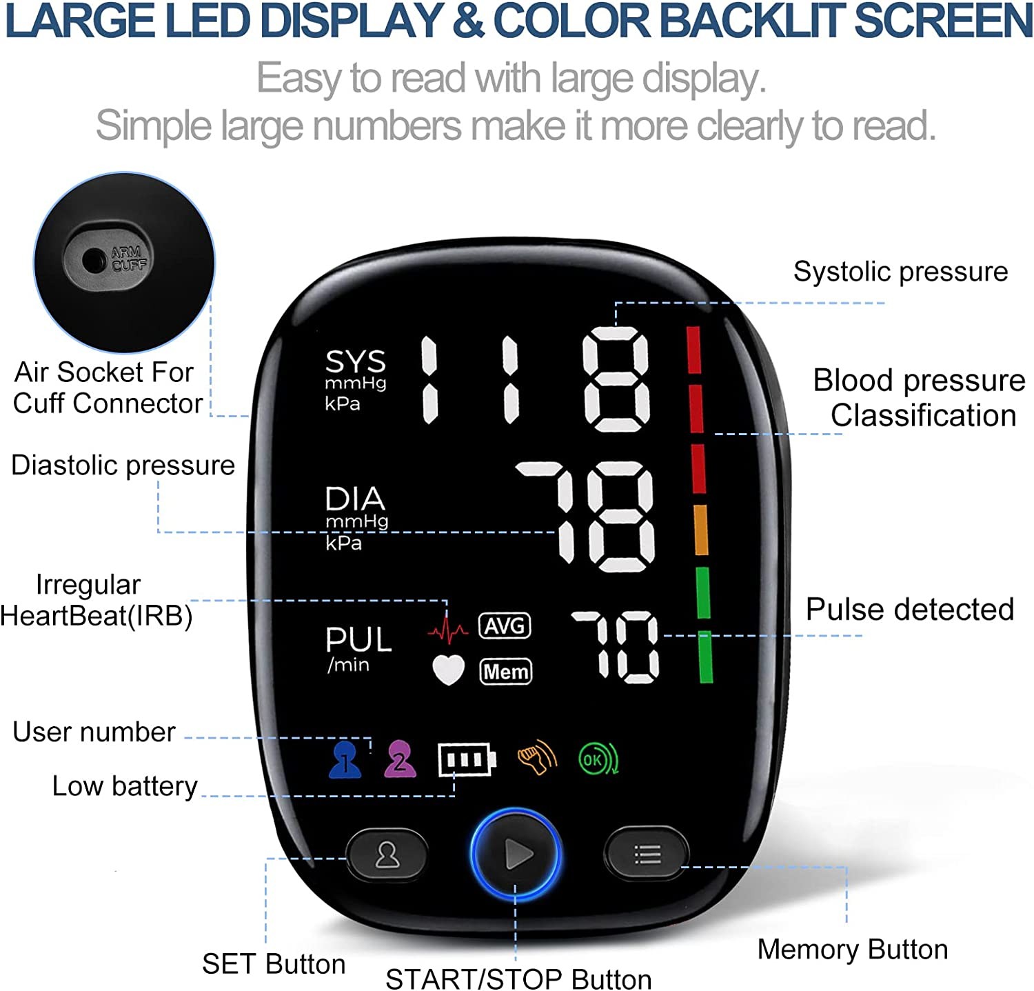 Kingclinic Blood Pressure Monitor - Upper Arm Automatic BP Cuff Machine with LED Display