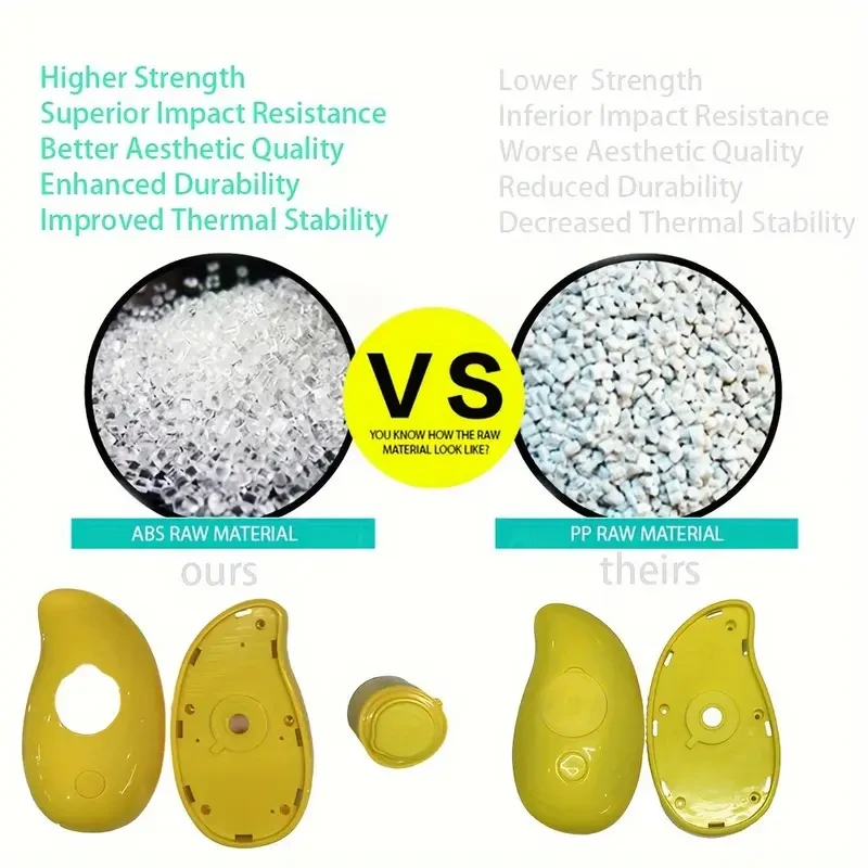 Self-Cleaning Steam Cat Brush  Pet Hair Removal Comb for Cats and Dogs