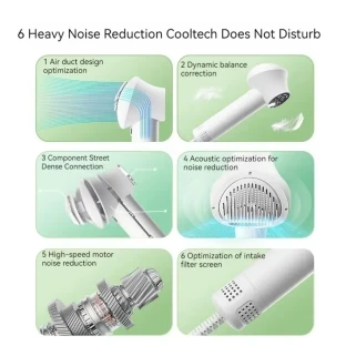 Smart Pet Hair Dryer Dog