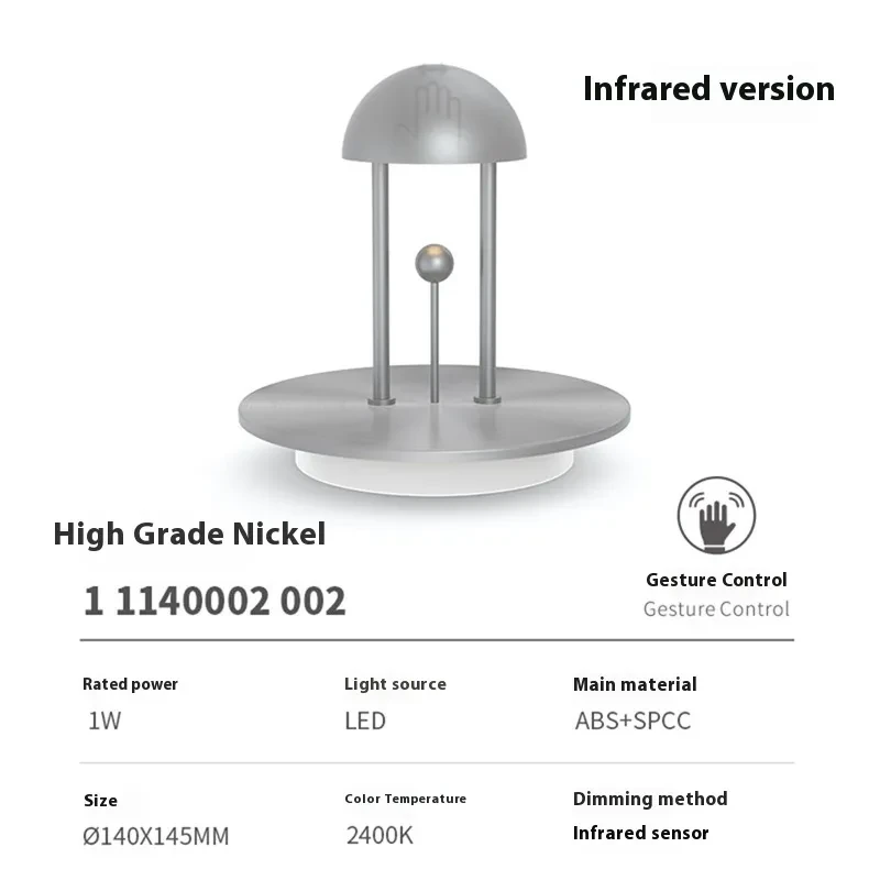 Bedhead Sensing Atmosphere LED Desk Lamp