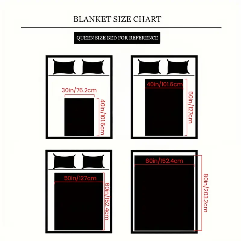 Cozy Festive Plaid Throw Blanket with Snowman & Christmas Tree Design - Soft