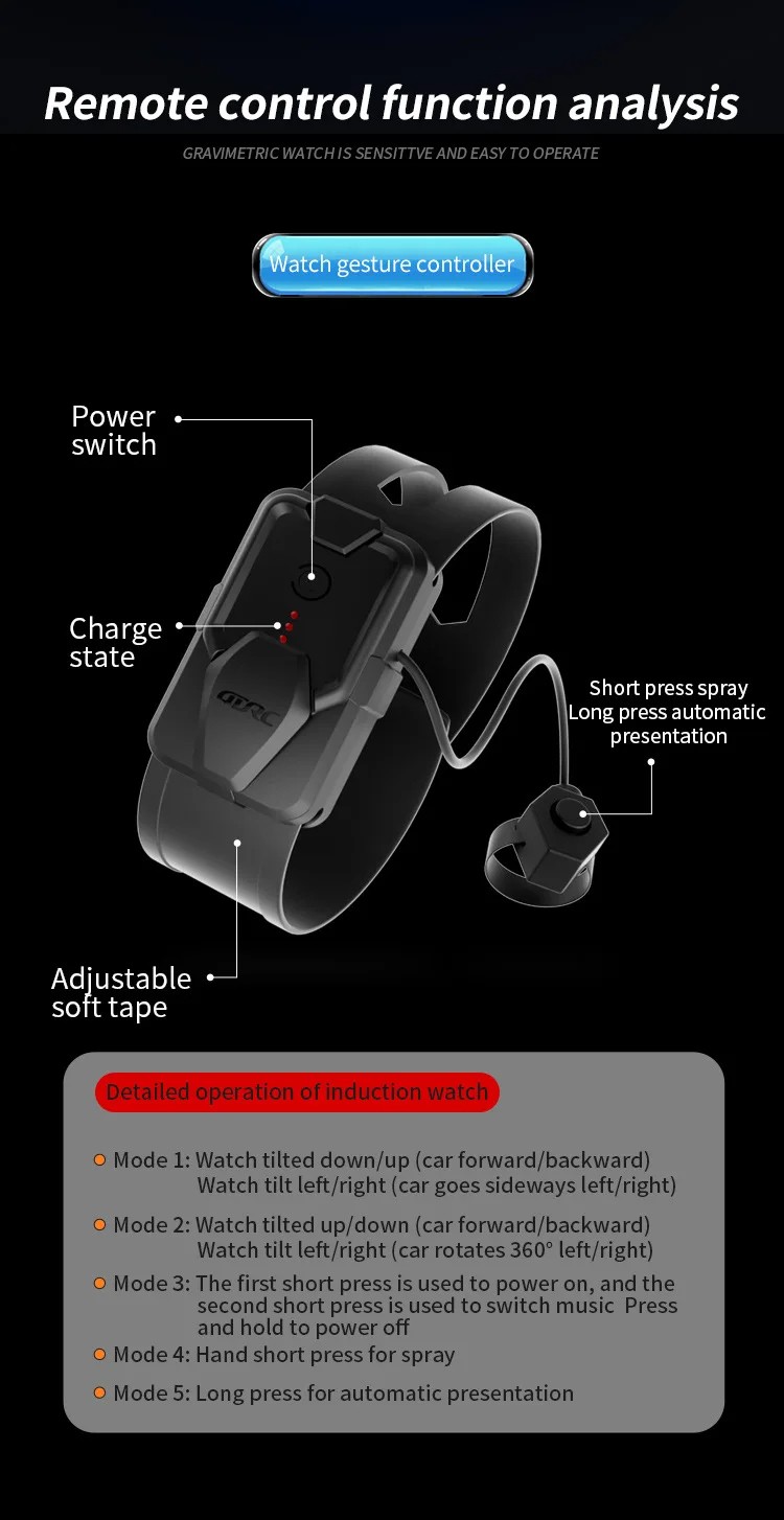 F1 RC Car Gift for Children Remote Control Drift Car with Gesture Control, Spray Stunt Features,